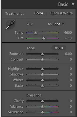 Lightroom 4 Review Photography Blog