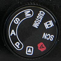 Panasonic Lumix DMC-FZ50