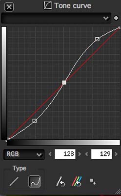 Silkypix Developer Studio - Tone Curve