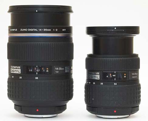 Zuiko Digital ED 14-35mm F2.0 SWD Review | Photography Blog