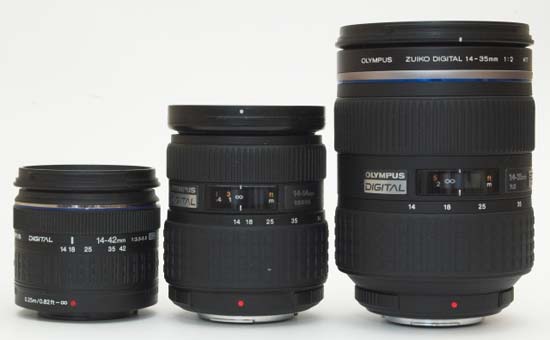 Zuiko Digital ED 14-35mm F2.0 SWD Review | Photography Blog